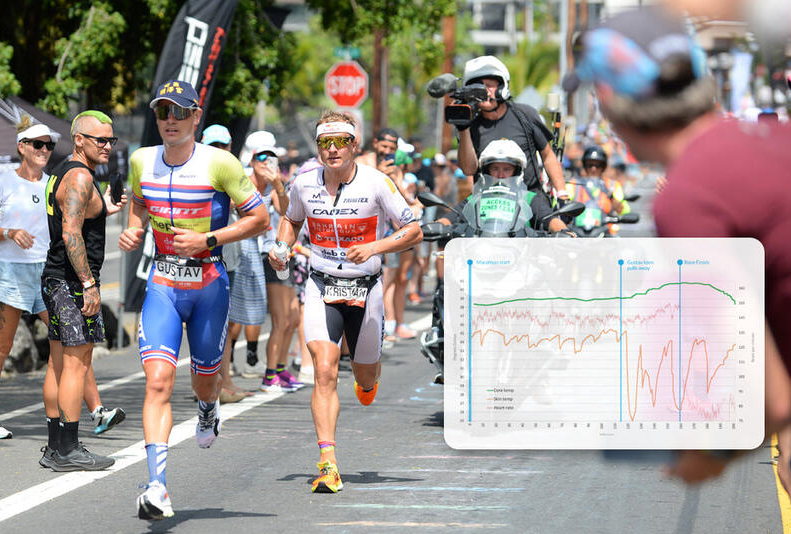 Blummenfelt's kerntemperatuur op Kona - Wedstrijdanalyse