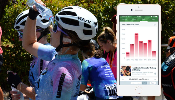 Introductie van Cores nieuwe Heat Strain Score! 
