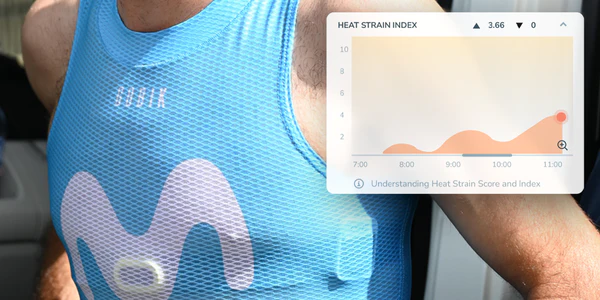 Introductie van de heat strain index